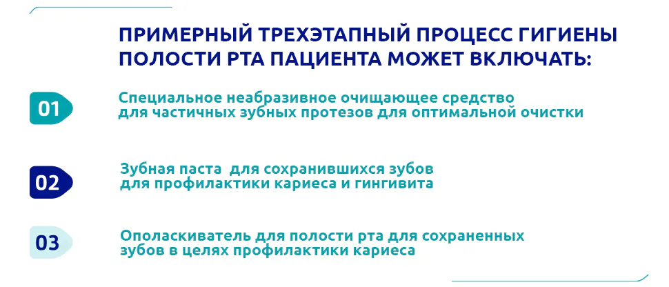 Этапы чистки зубных протезов