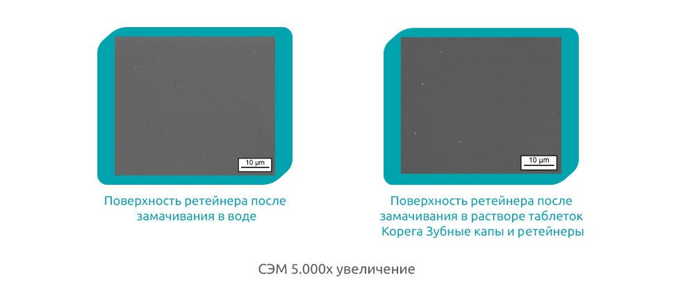 Мягкое и неабразивное очищающее средство