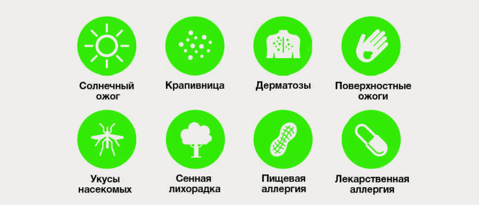 Триггеры зуда и аллергии