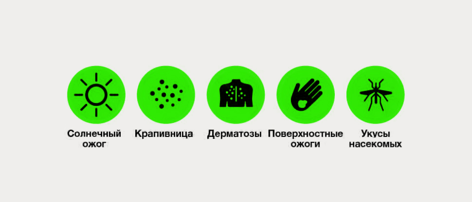 Зуд может быть вызван широким рядом триггеров2,4