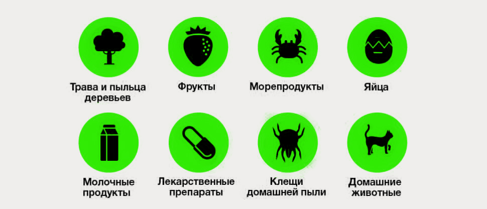 Вещества, вызывающие аллергические реакции, называются аллергенами5