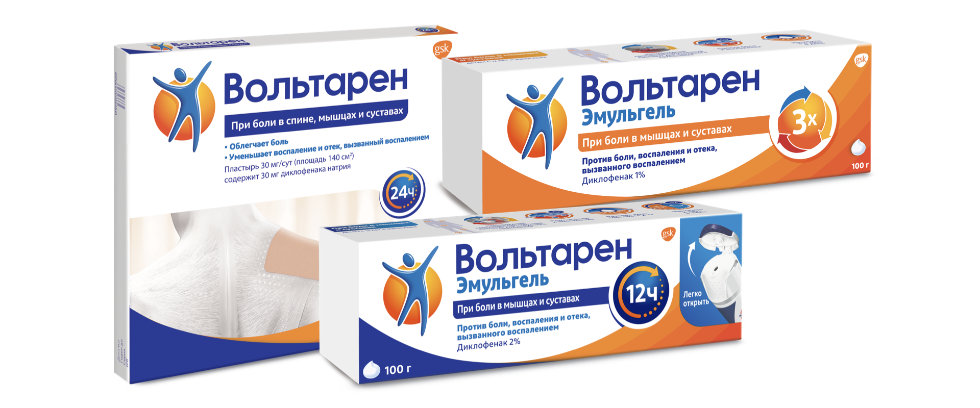 Препараты для лечения боли