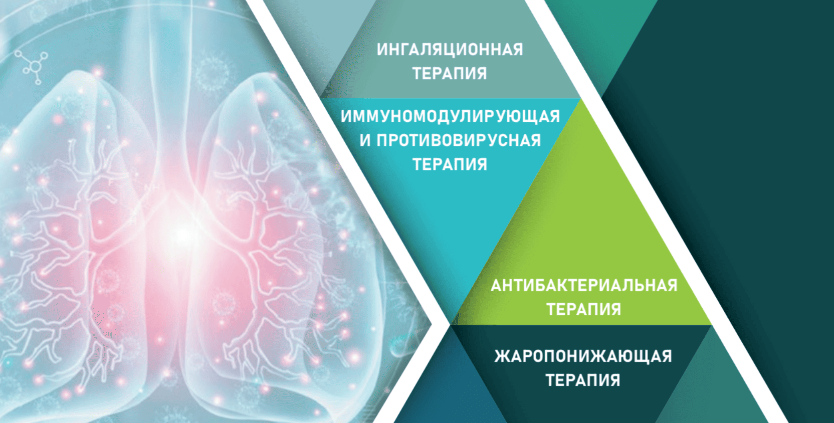 Траектория кашля. Методическое пособие для врачей