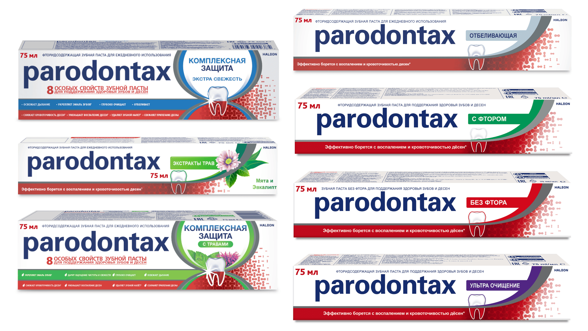 Помогите Вашим пациентам на их пути к здоровым деснам и зубам с parodontax