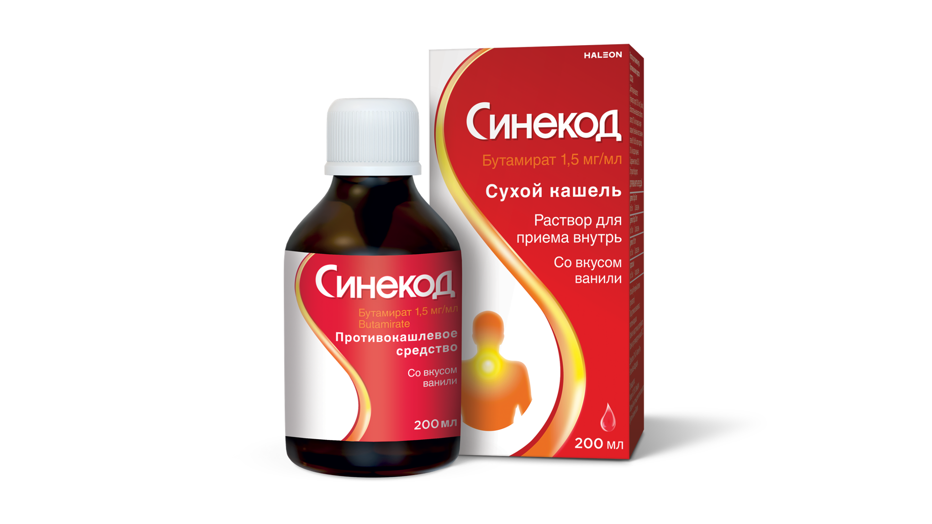 Синекод раствор