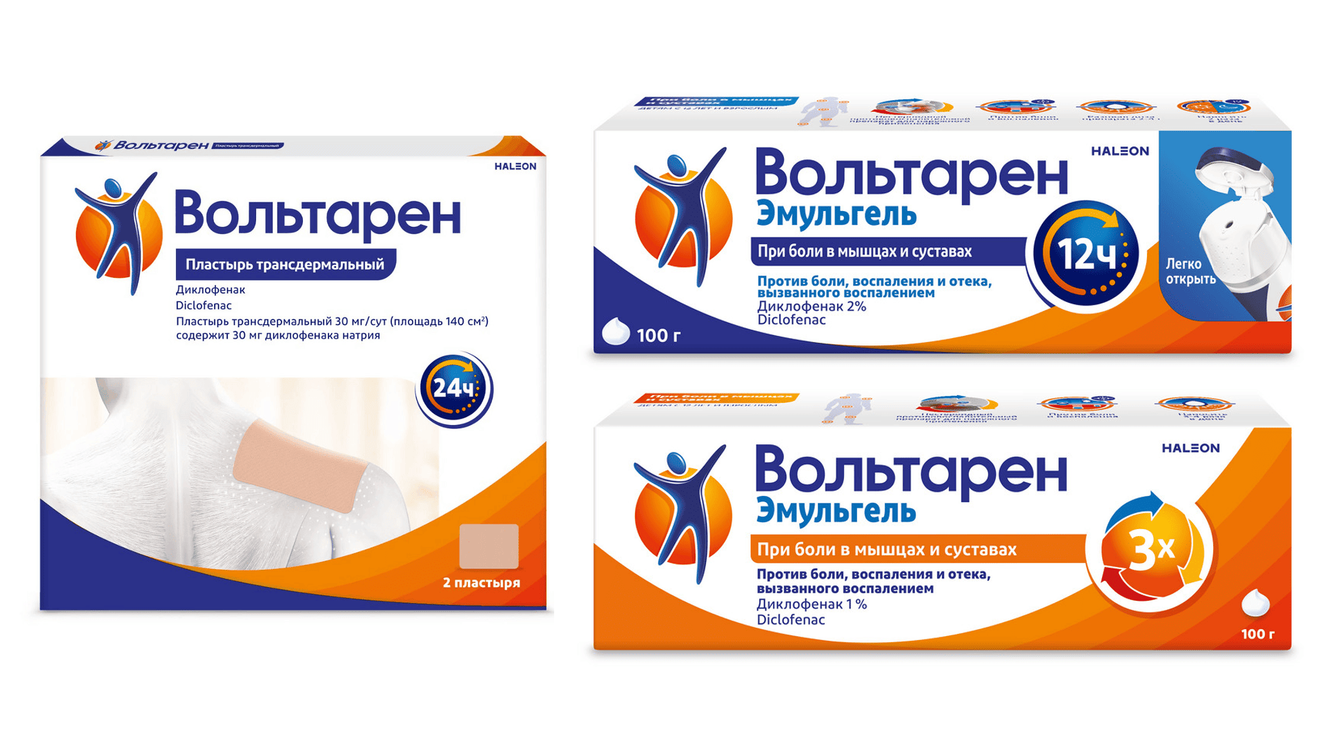 Лекарственные препараты Вольтарен